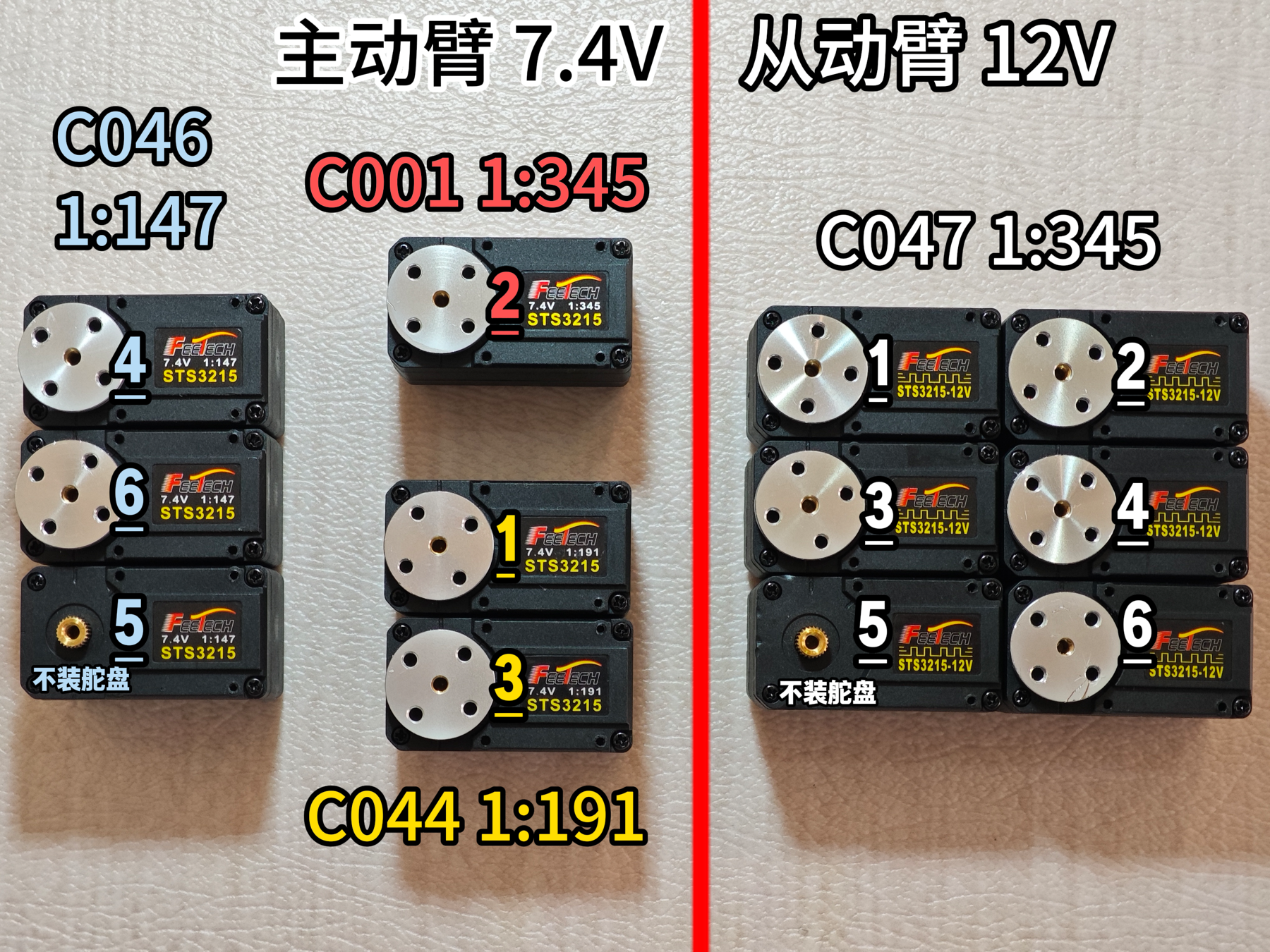 主动臂与从动臂十二个舵机的小型号、电压和关节编号对应关系